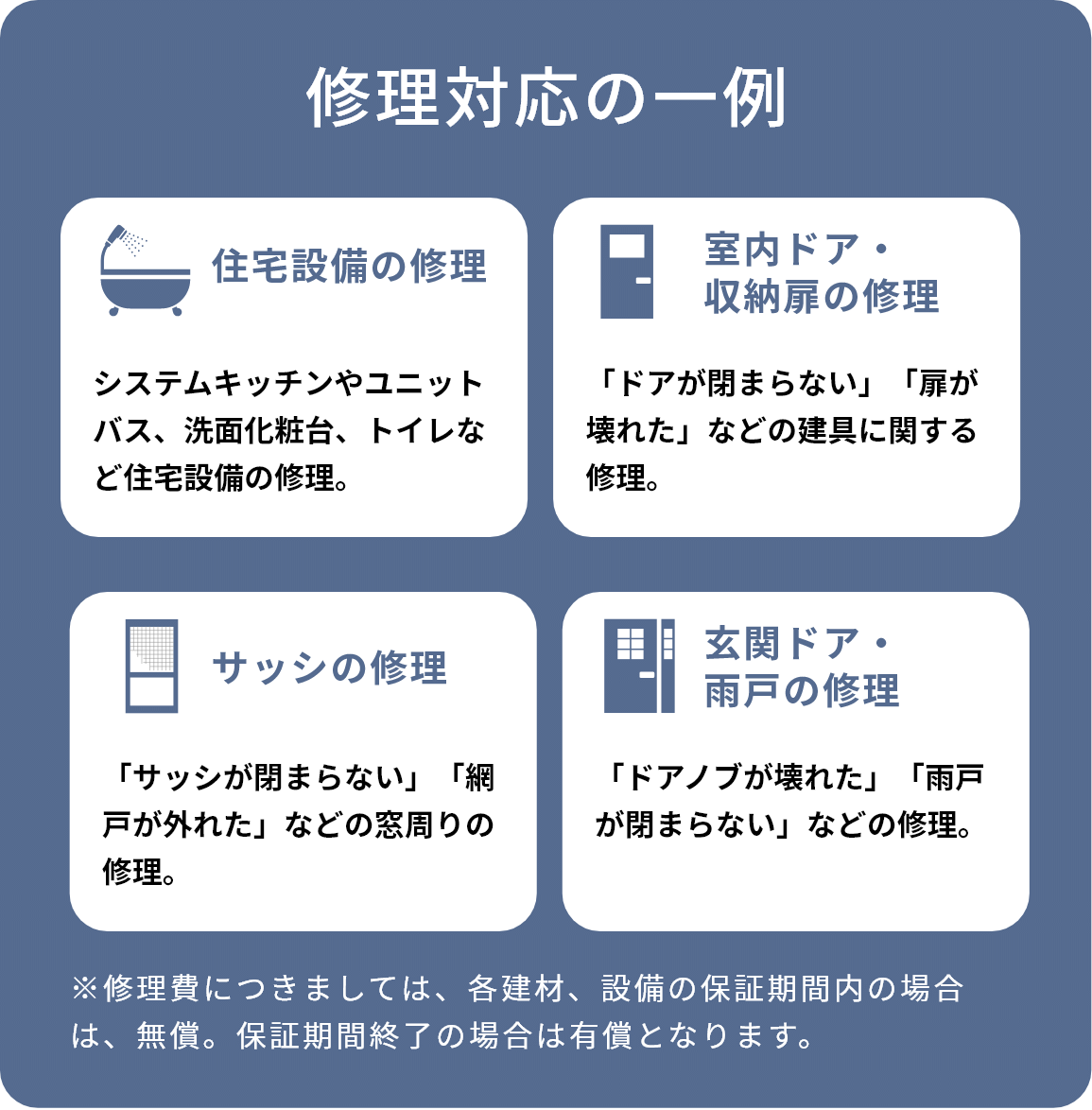 修理対応の一例