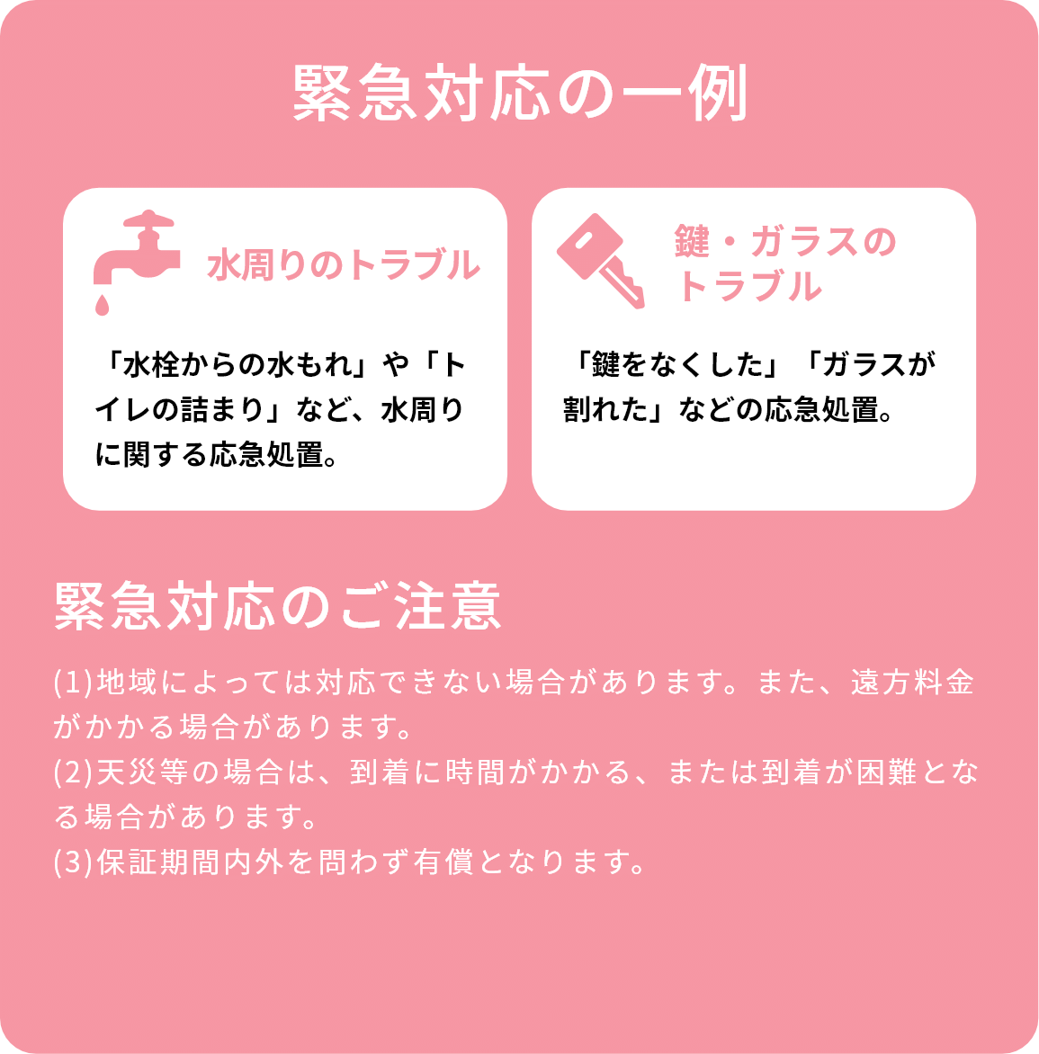 緊急対応の一例